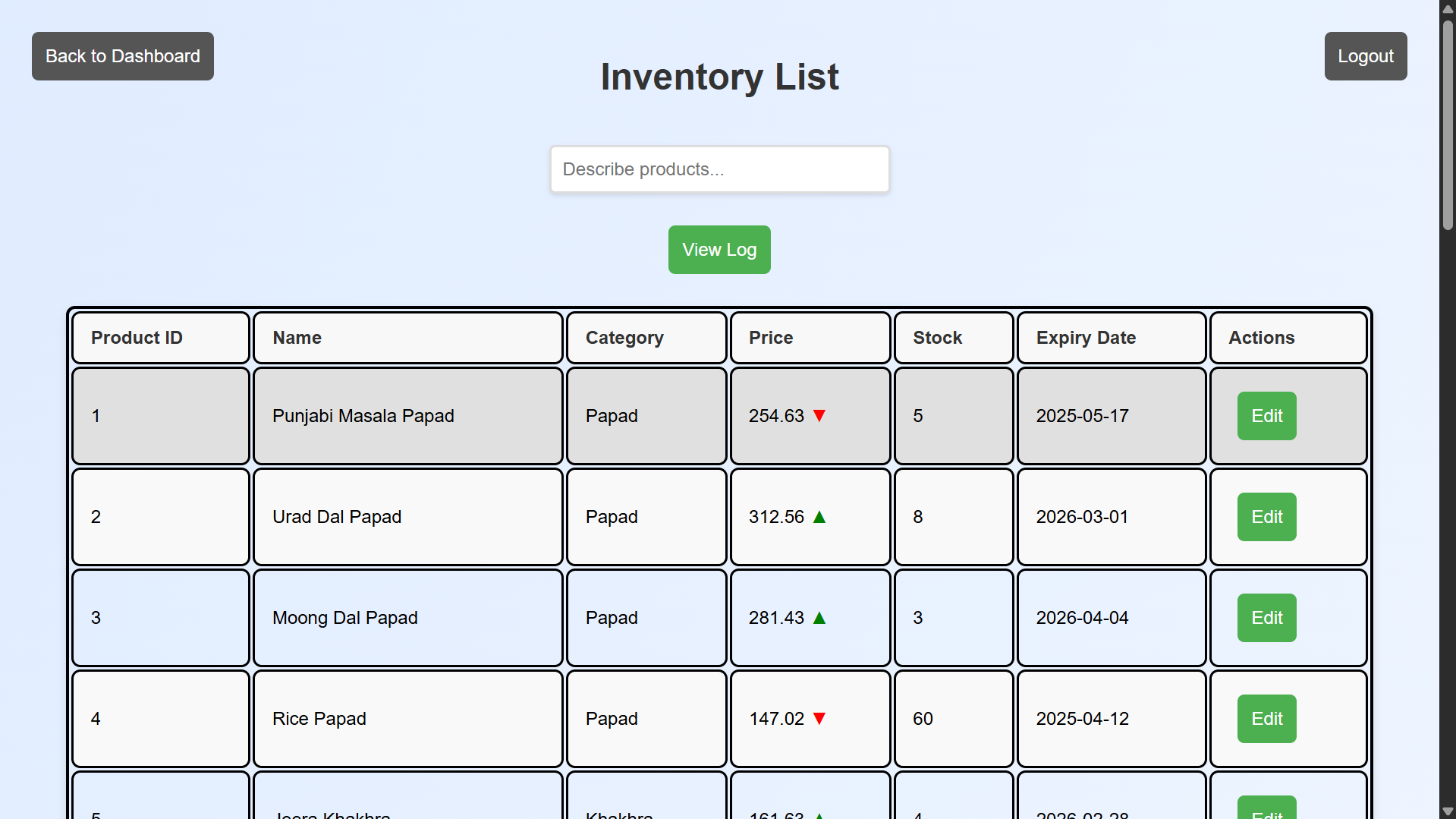 Dynamic Pricing System
